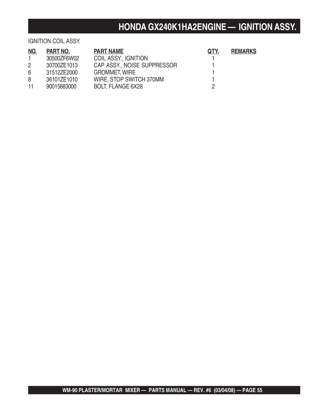 Multiquip WM-90P, WM-90S manual Coil ASSY., Ignition, CAP ASSY., Noise Suppressor, GROMMET, Wire, WIRE, Stop Switch 370MM 