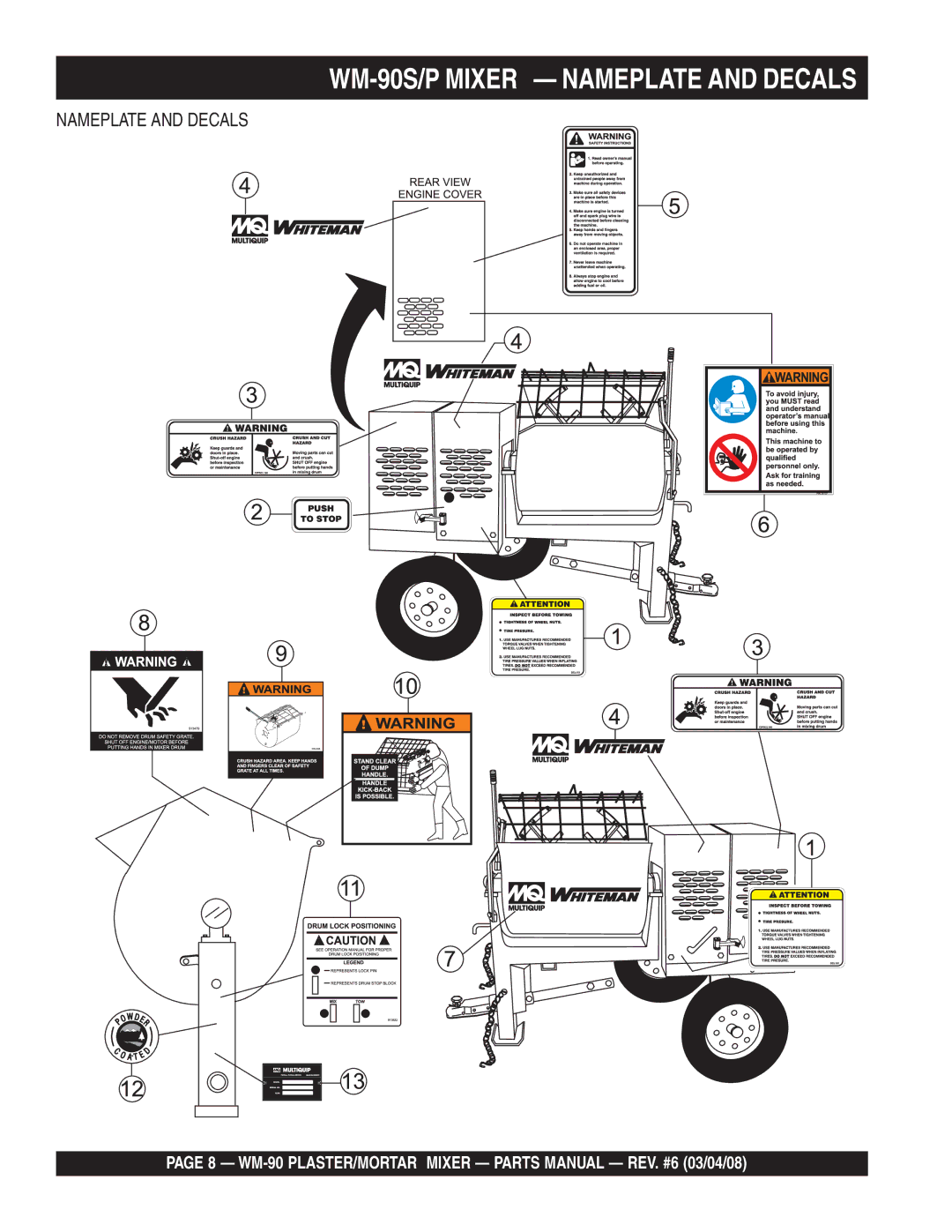 Multiquip WM-90S, WM-90P manual Nameplate and Decals 