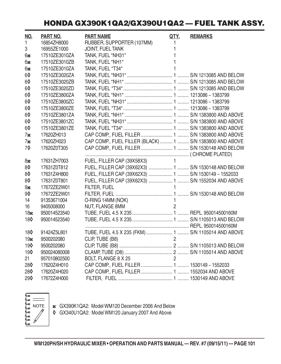 Multiquip WM120PH, WM120SH RUBBER, Supporter 107MM, JOINT, Fuel Tank, TANK, Fuel *NH31, TANK, Fuel *NH1, TANK, Fuel *T34 