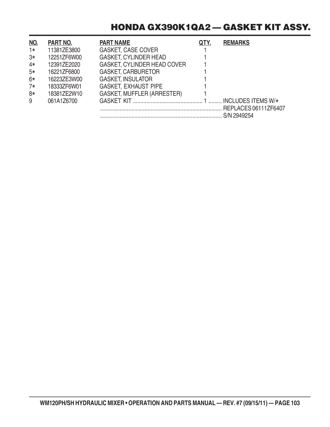 Multiquip WM120PH, WM120SH manual 11381ZE3800, 12251ZF6W00, 061A1Z6700 