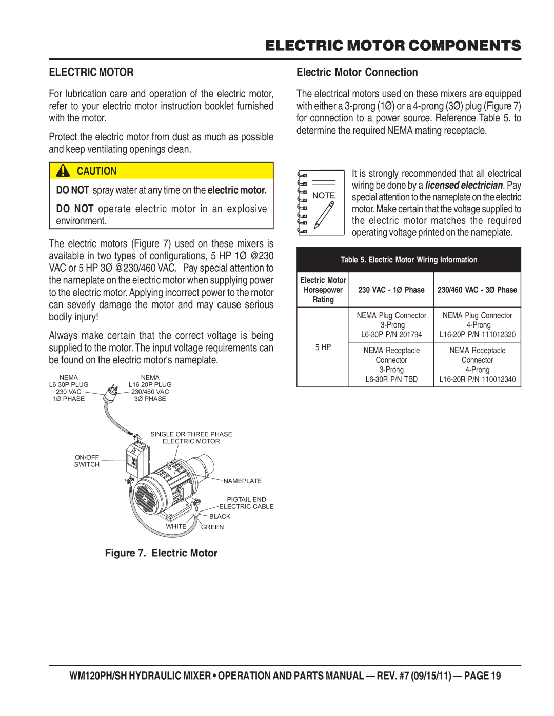 Multiquip WM120PH, WM120SH manual Electric Motor Components, Do not operate electric motor in an explosive environment 