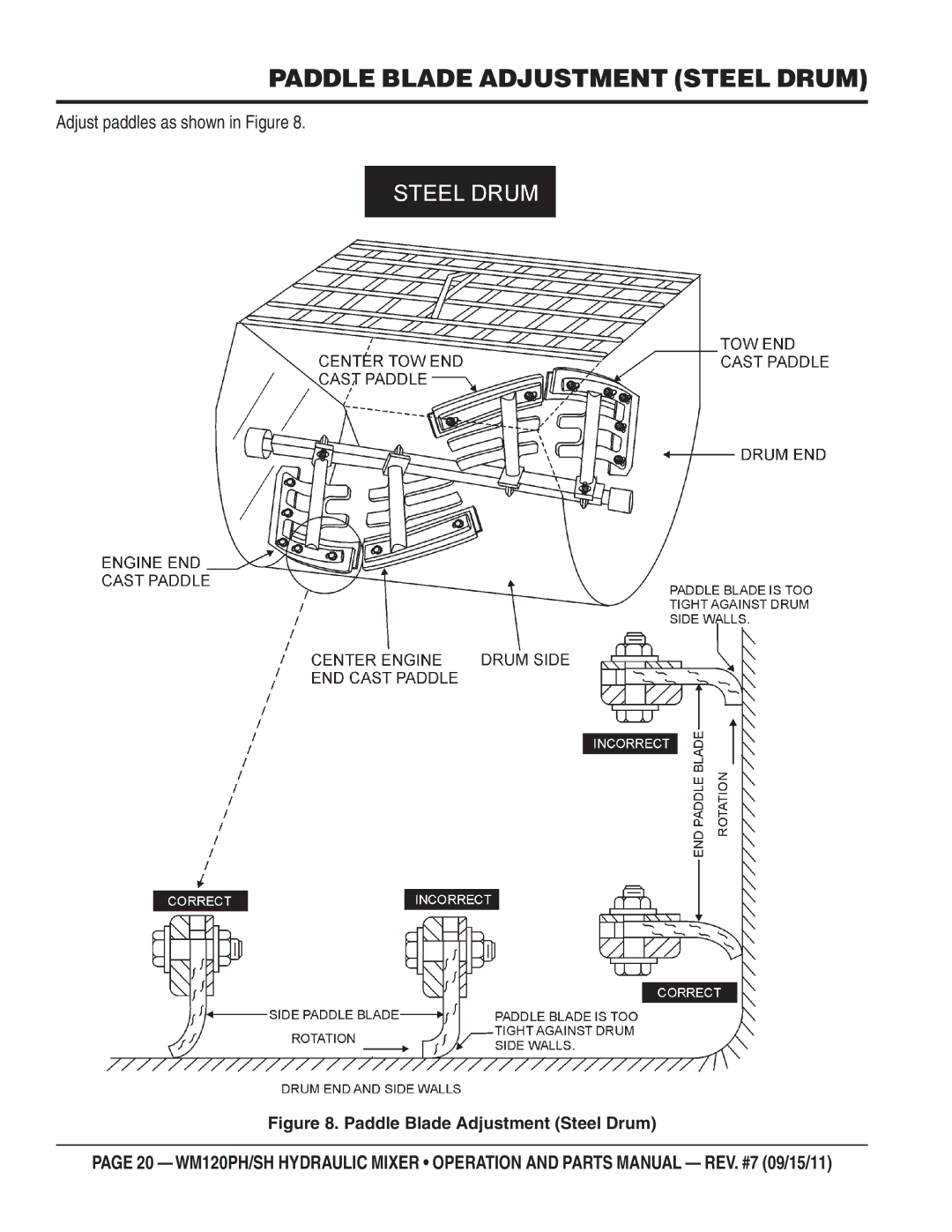 Multiquip WM120SH, WM120PH manual Paddle Blade Adjustment Steel Drum, Adjust paddles as shown in Figure 