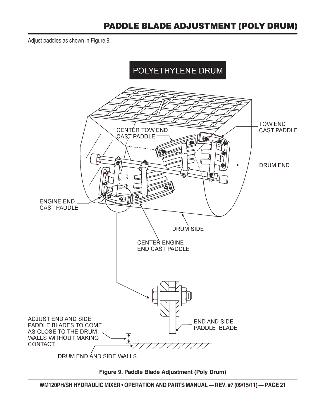 Multiquip WM120PH, WM120SH manual Paddle Blade Adjustment Poly Drum 