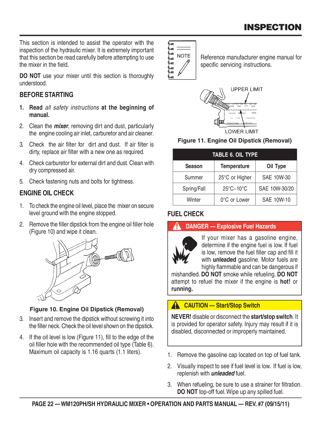 Multiquip WM120SH, WM120PH manual Inspection, Before Starting, Engine OIL Check, Fuel Check 