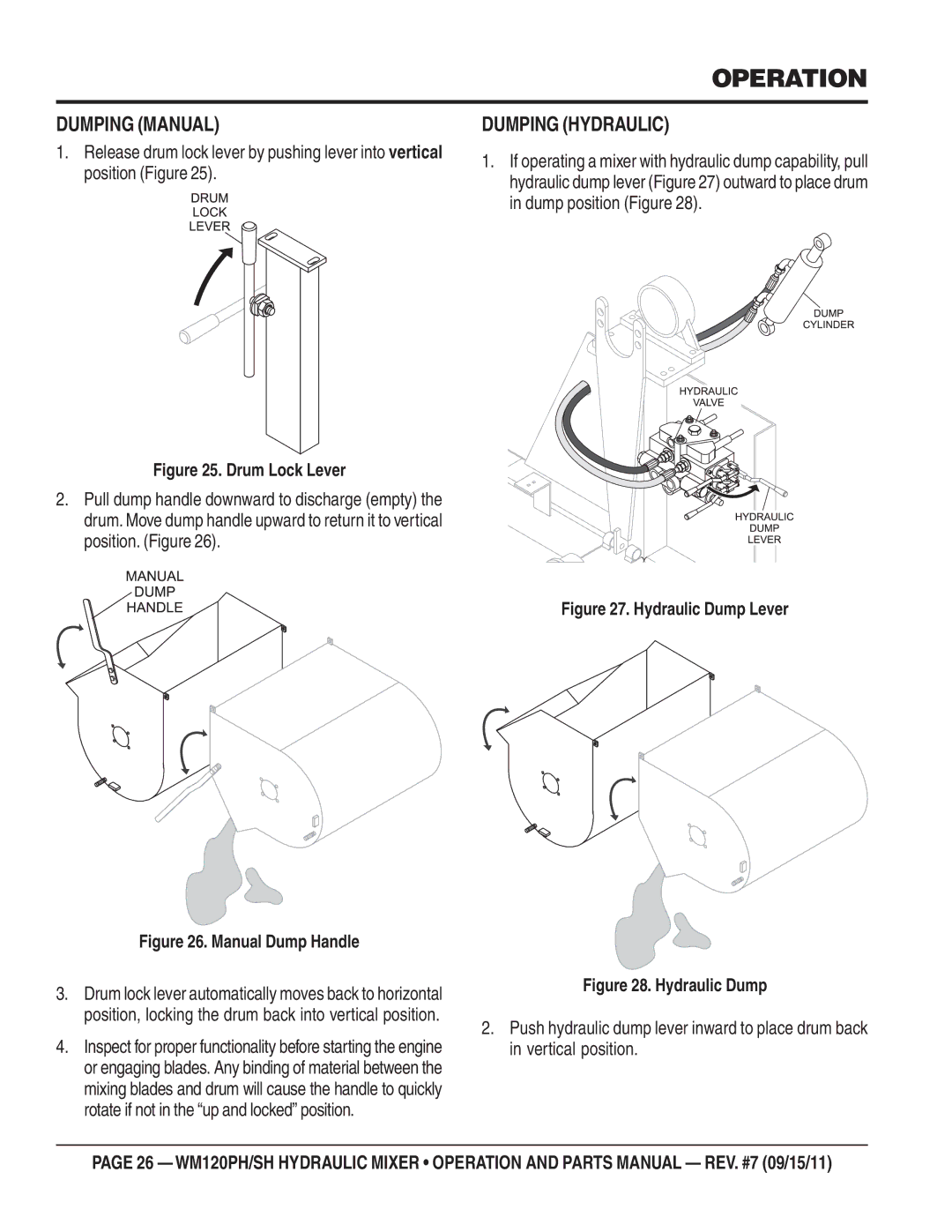 Multiquip WM120SH, WM120PH manual Operation, Dumping Manual, Dumping Hydraulic 