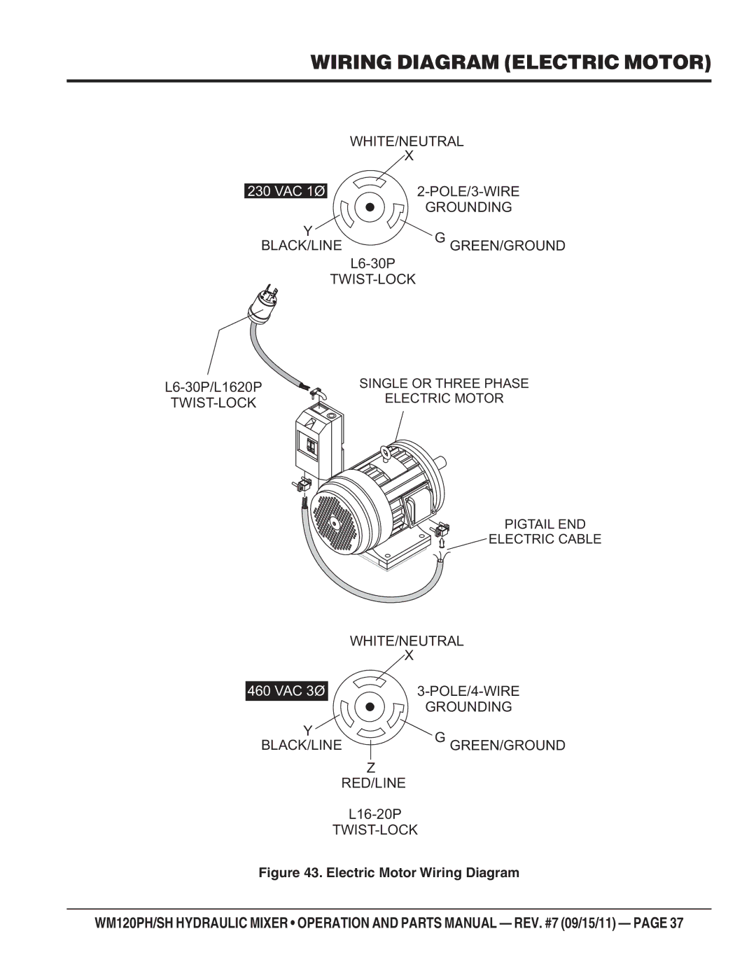 Multiquip WM120PH, WM120SH manual Wiring Diagram Electric Motor, Electric Motor Wiring Diagram 