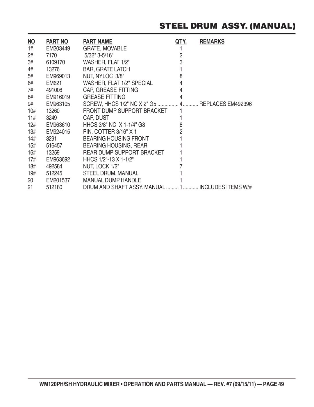 Multiquip WM120PH NUT, Nyloc 3/8, Bearing Housing Front, Bearing HOUSING, Rear, Steel DRUM, Manual, Manual Dump Handle 