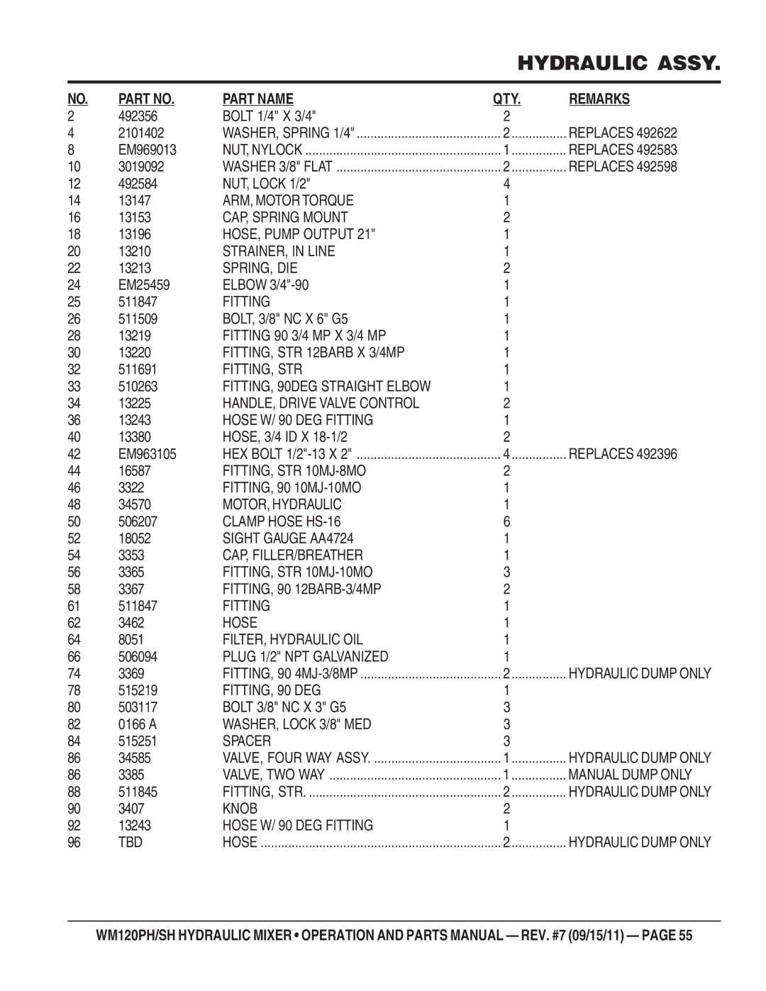 Multiquip WM120PH ARM, Motor Torque, CAP, Spring Mount, HOSE, Pump Output, STRAINER, in Line, Spring, Die, Fitting, Hose 