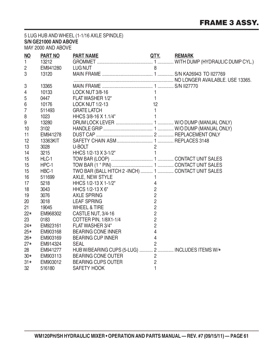 Multiquip WM120PH Lug Nut, HLC-1, HPC-1, HBC-1, AXLE, NEW Style, Bearing Cone Inner, Bearing CUP Inner, Bearing Cone Outer 