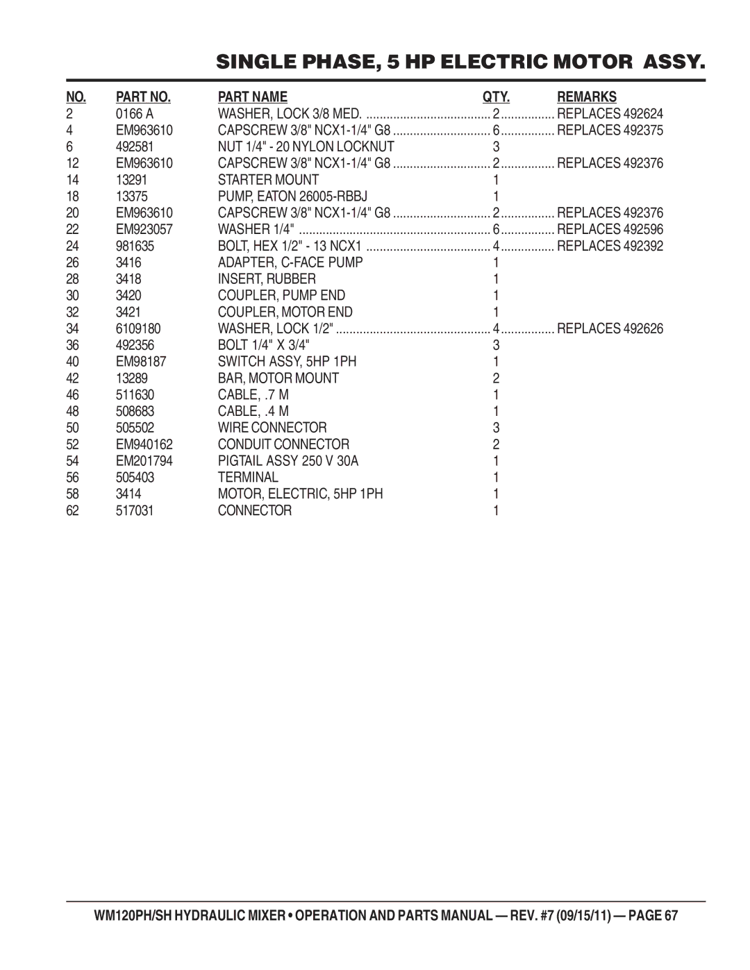 Multiquip WM120PH NUT 1/4 20 Nylon Locknut, Starter Mount, PUMP, Eaton 26005-RBBJ, ADAPTER, C-FACE Pump, INSERT, Rubber 