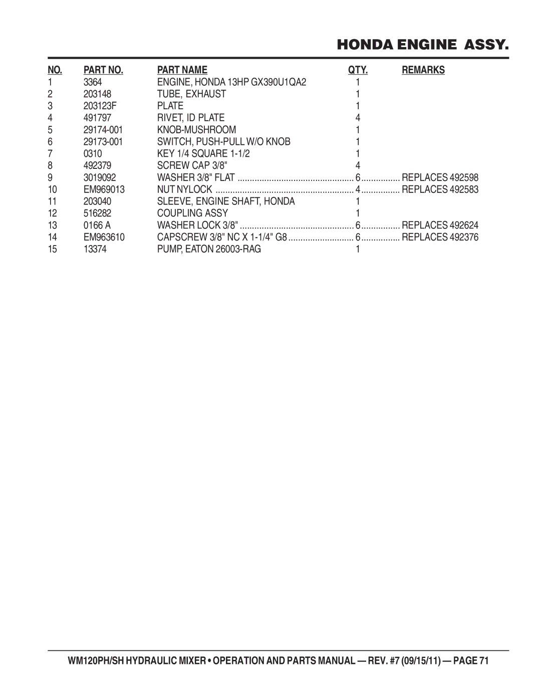 Multiquip WM120PH, WM120SH ENGINE, Honda 13HP GX390U1QA2, TUBE, Exhaust, RIVET, ID Plate, Knob-Mushroom, Screw CAP 3/8 