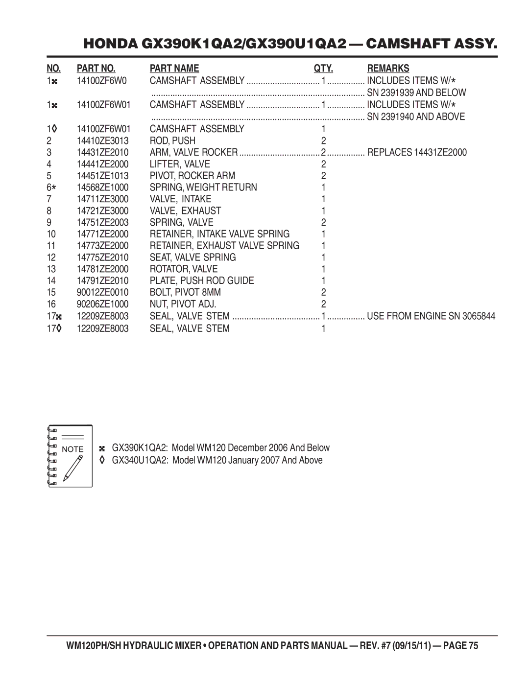 Multiquip WM120PH Camshaft Assembly, ROD, Push, LIFTER, Valve, PIVOT, Rocker ARM, SPRING, Weight Return, VALVE, Intake 