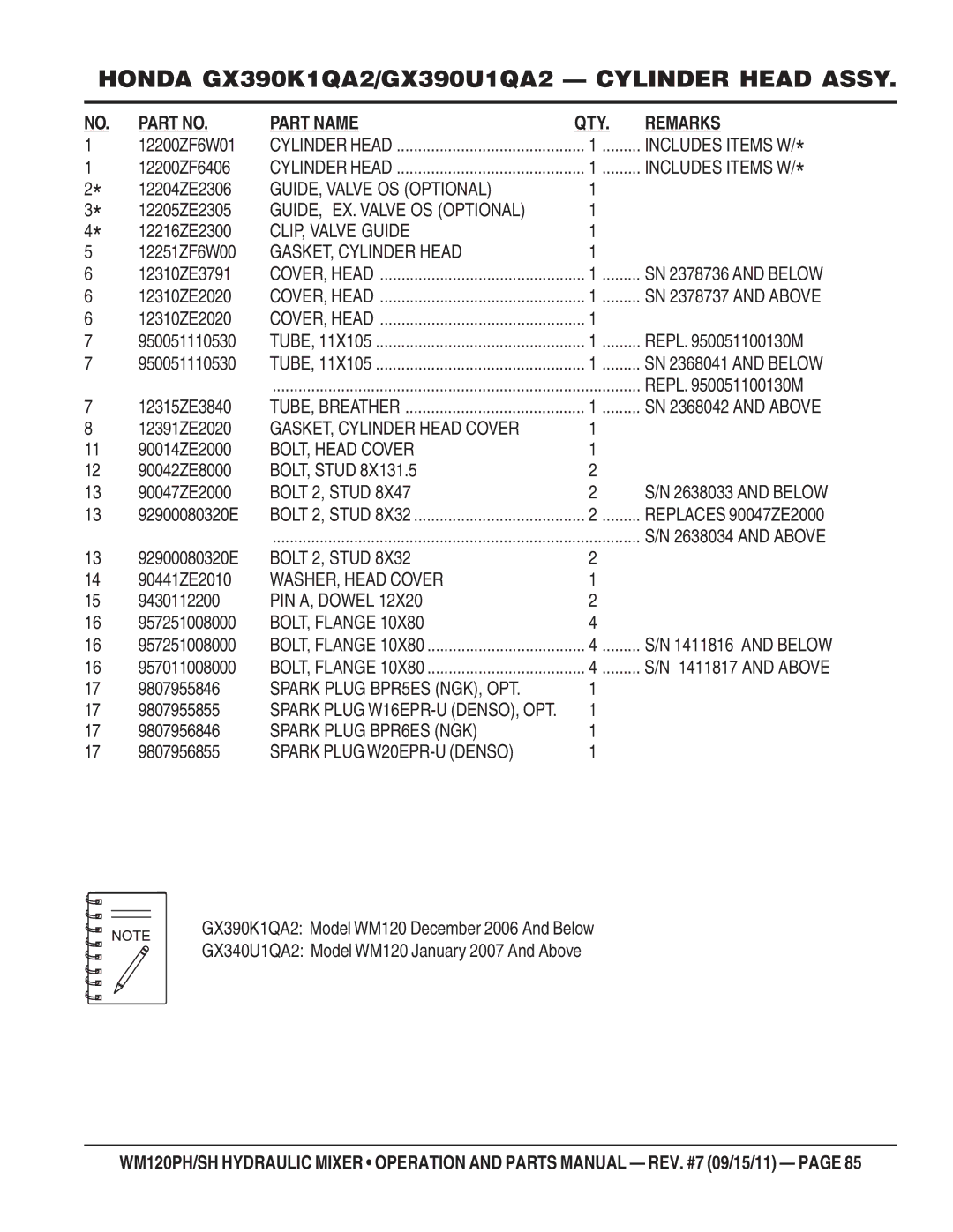 Multiquip WM120PH manual GUIDE, Valve OS Optional, GUIDE, EX. Valve OS Optional, CLIP, Valve Guide, GASKET, Cylinder Head 