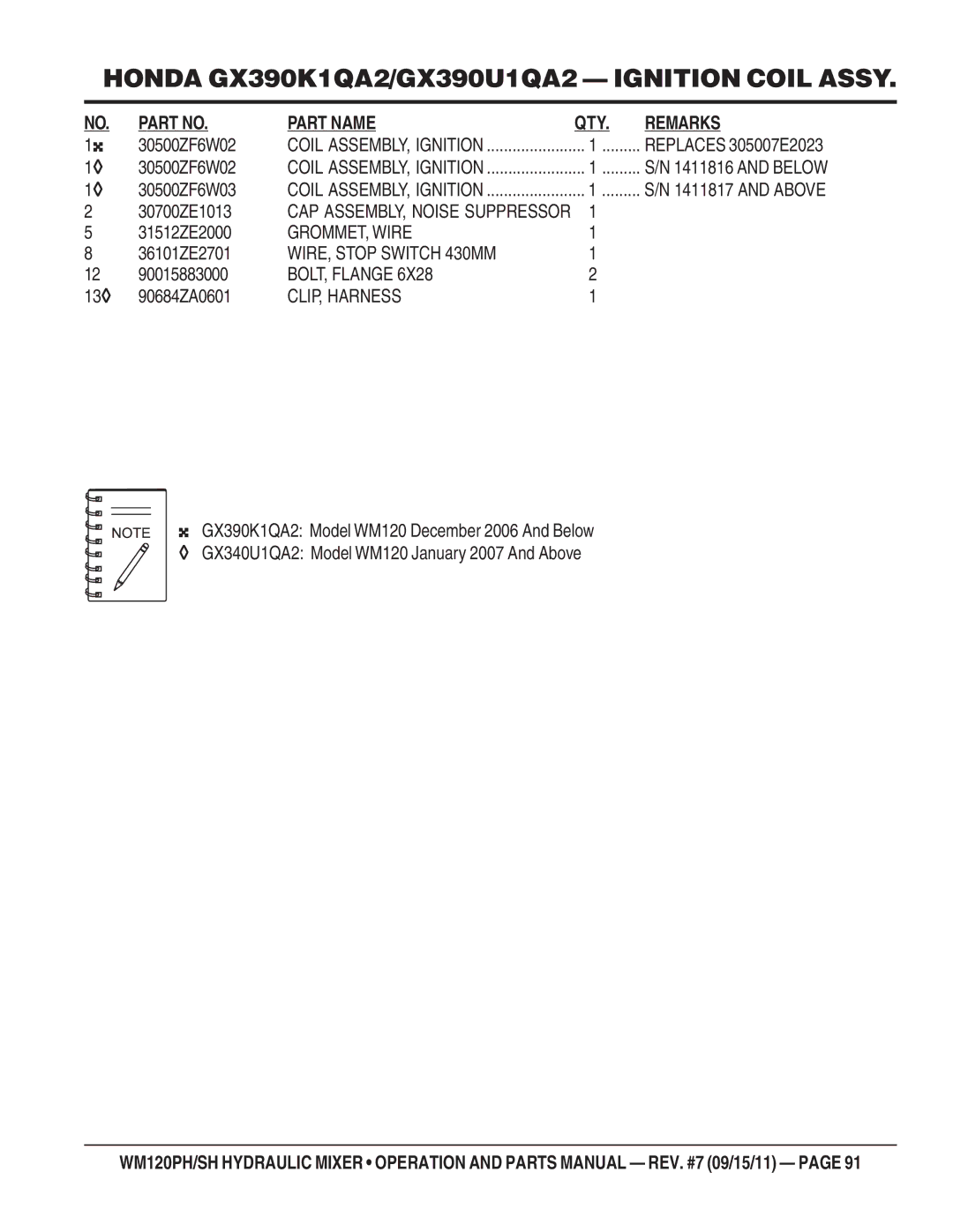 Multiquip WM120PH, WM120SH manual GROMMET, Wire, WIRE, Stop Switch 430MM, CLIP, Harness 