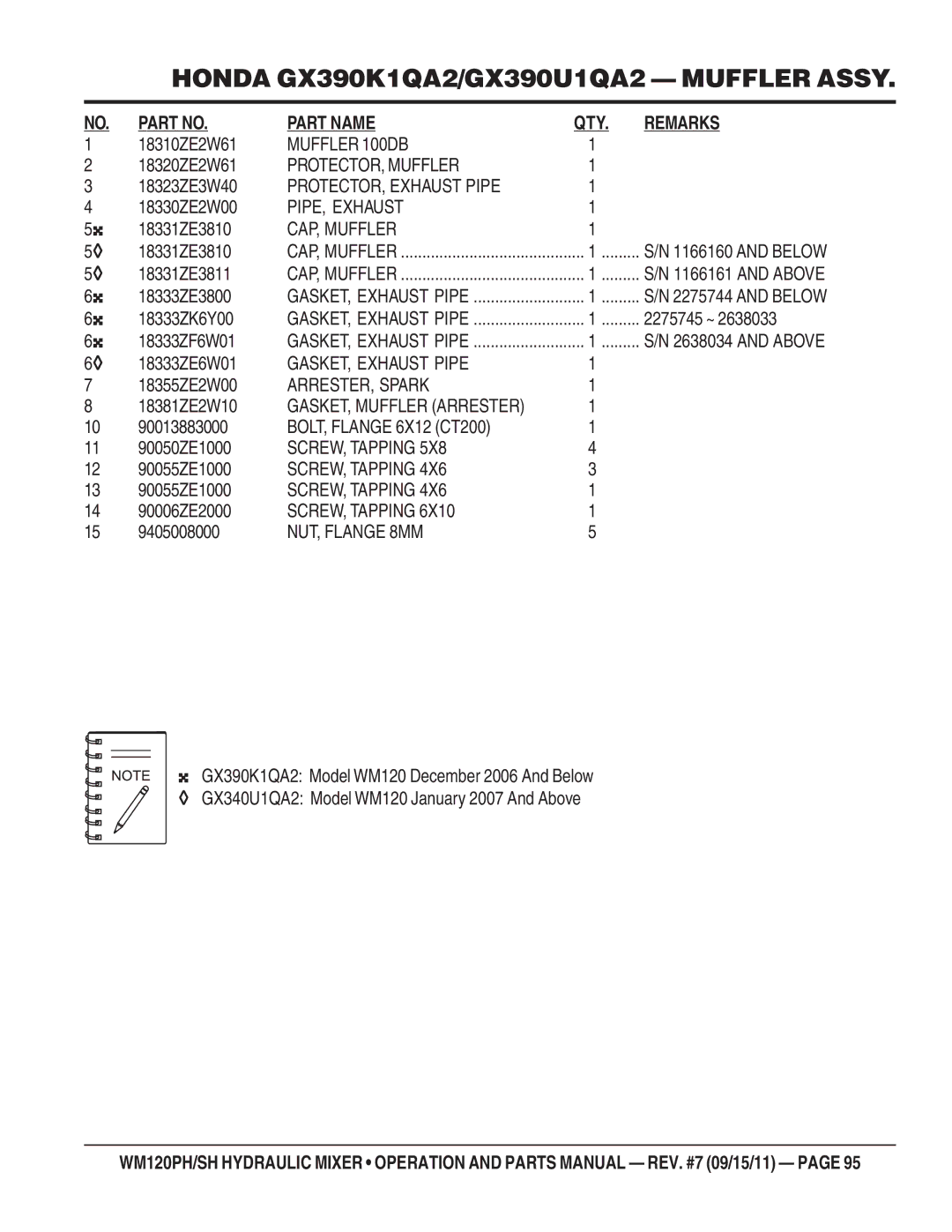 Multiquip WM120PH Muffler 100DB, PROTECTOR, Muffler, PROTECTOR, Exhaust Pipe, PIPE, Exhaust, CAP, Muffler, ARRESTER, Spark 