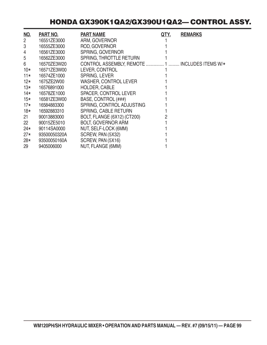 Multiquip WM120PH ARM, Governor, ROD, Governor, SPRING, Governor, SPRING, Throttle Return, LEVER, Control, SPRING, Lever 