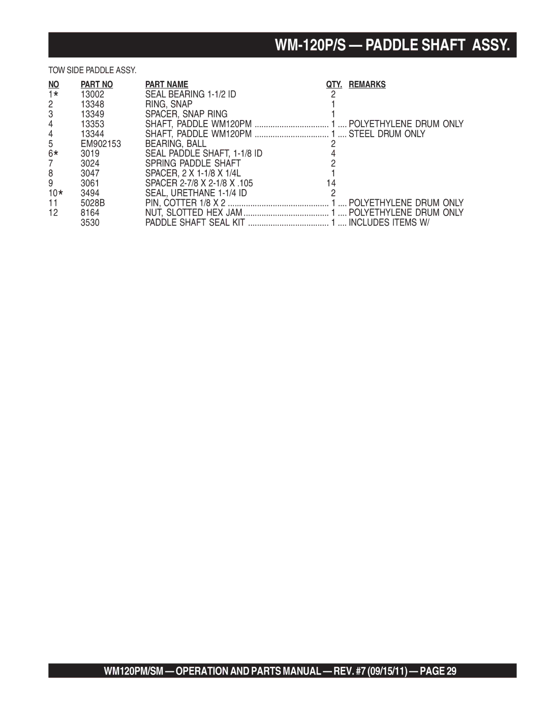 Multiquip WM120PM, WM120SM manual Seal Bearing 1-1/2 ID, RING, Snap, SPACER, Snap Ring, BEARING, Ball, Spring Paddle Shaft 