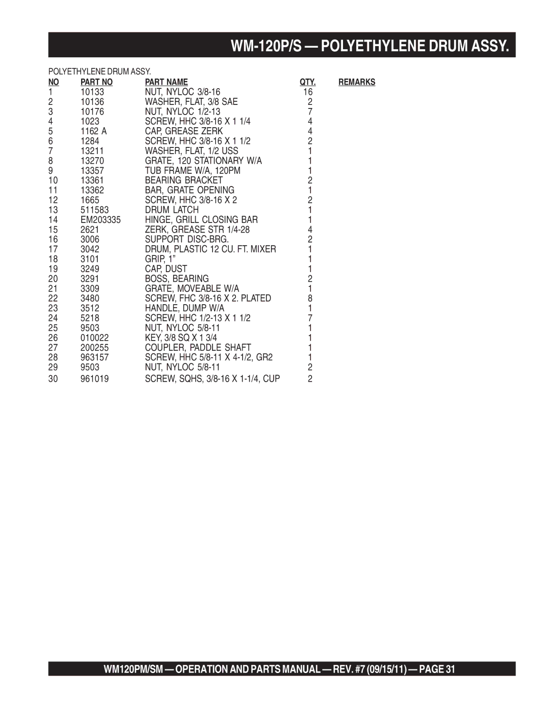 Multiquip WM120PM WASHER, FLAT, 3/8 SAE, CAP, Grease Zerk, WASHER, FLAT, 1/2 USS, GRATE, 120 Stationary W/A, Drum Latch 