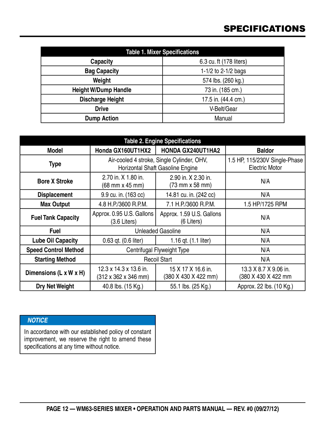 Multiquip WM63H8, WM63H5 manual Mixer Specifications 