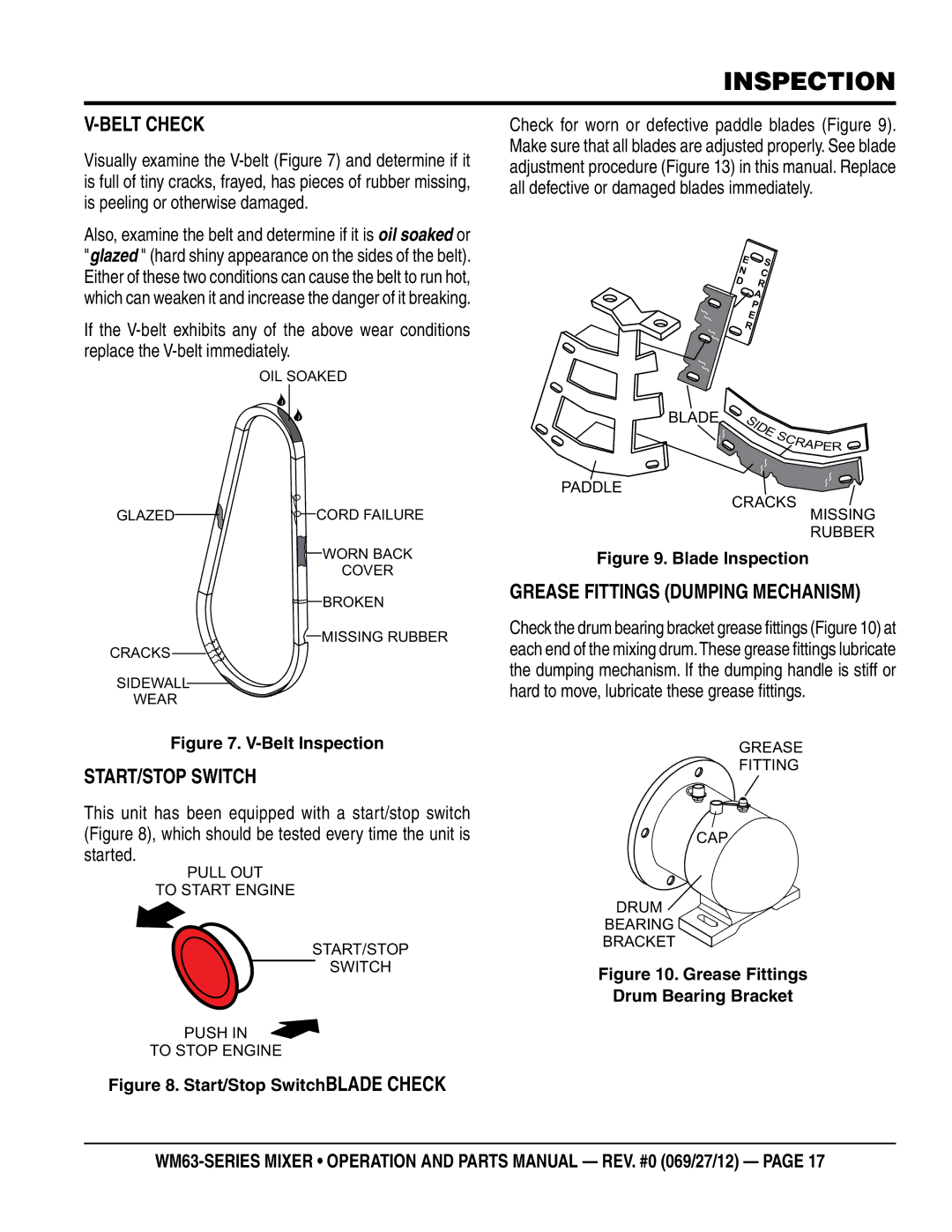 Multiquip WM63H5, WM63H8 manual Belt Check, Start/Stop Switch, Grease Fittings Dumping Mechanism 