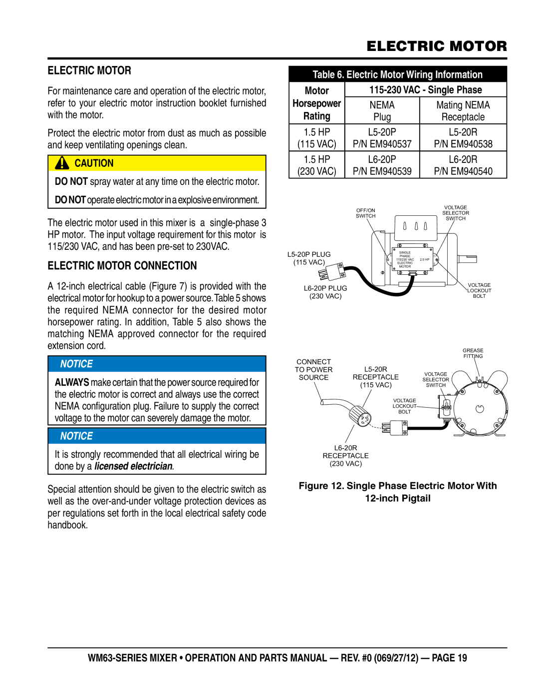 Multiquip WM63H5, WM63H8 manual Electric motor, Electric Motor Connection 