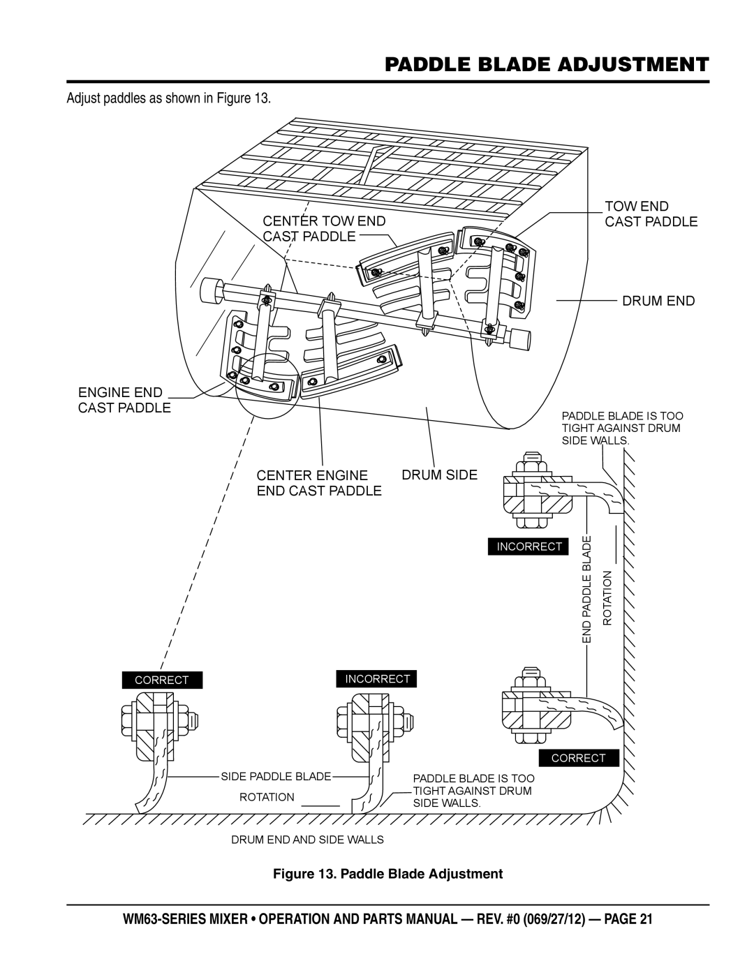 Multiquip WM63H5, WM63H8 manual Paddle blade adjustment, Adjust paddles as shown in Figure 