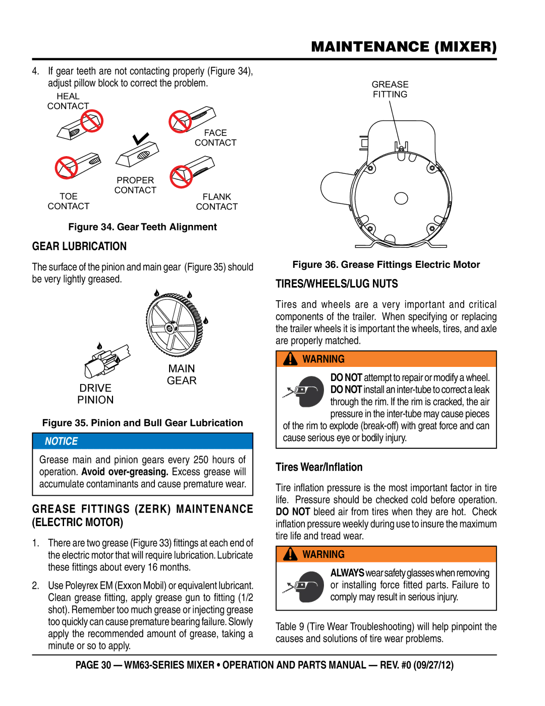 Multiquip WM63H8, WM63H5 manual Gear Lubrication, Tires/Wheels/Lug Nuts, Grease Fittings Zerk Maintenance Electric Motor 