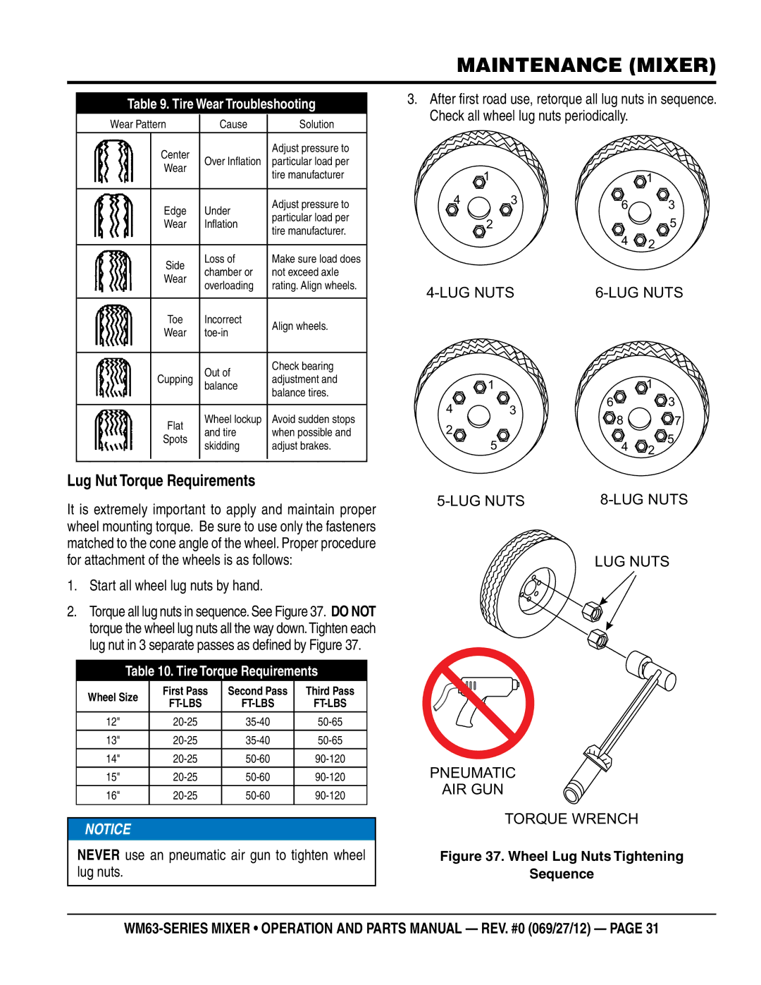 Multiquip WM63H5, WM63H8 manual Lug Nut Torque Requirements, Start all wheel lug nuts by hand 