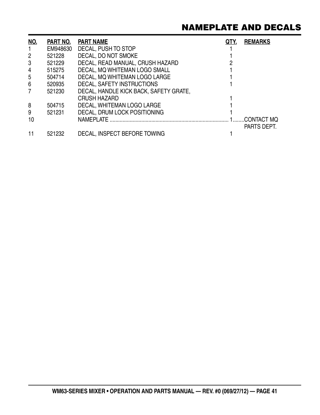 Multiquip WM63H5, WM63H8 manual Part Name QTY Remarks, Decal, inspect before towing 