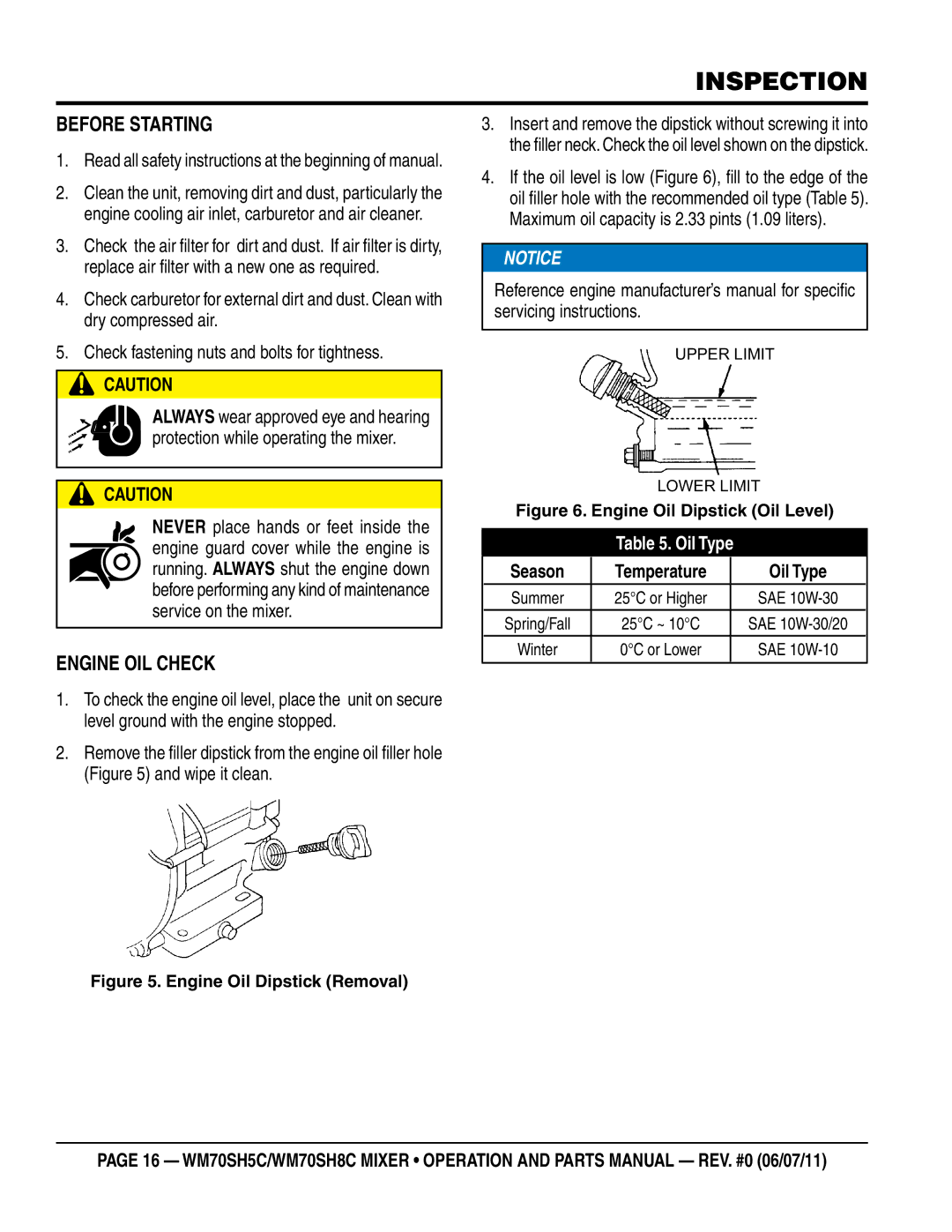 Multiquip WM70SH5C, WM70SH8C manual Inspection, Before Starting, Engine Oil Check 