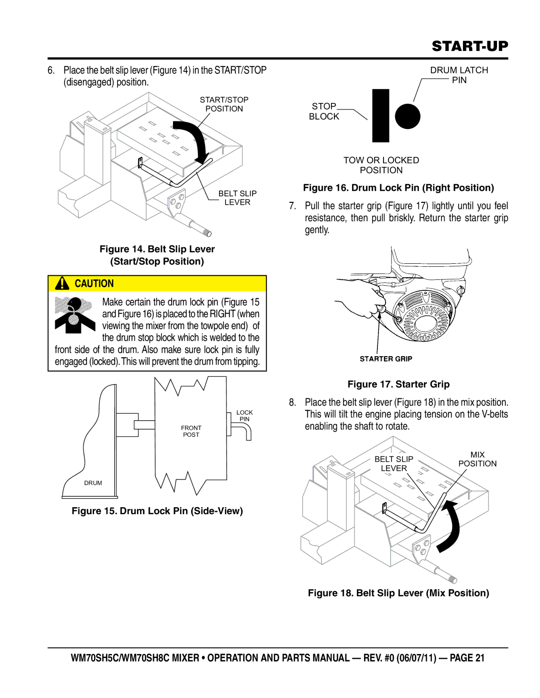 Multiquip WM70SH8C, WM70SH5C manual Belt Slip Lever Start/Stop Position 