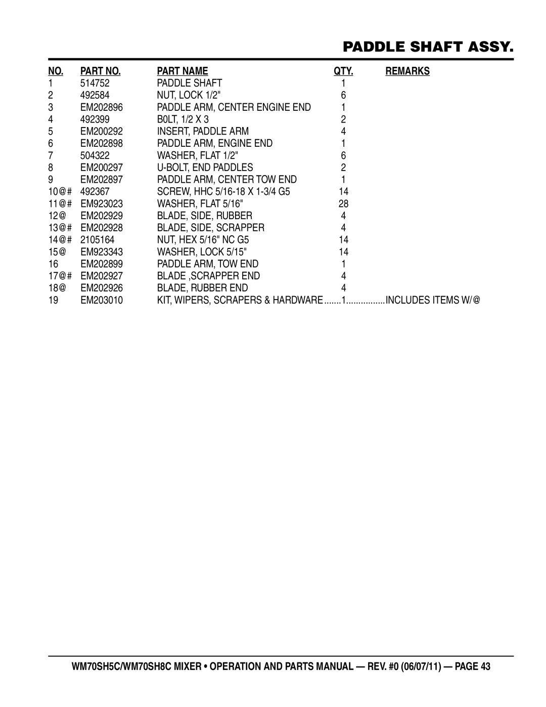 Multiquip WM70SH8C manual 514752, 492584 NUT, Lock 1/2 EM202896, 492399 B0LT, 1/2 X EM200292, EM202898, 504322, EM200297 