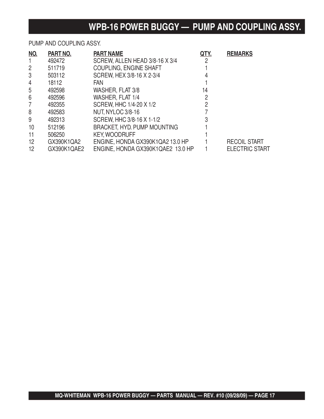 Multiquip WPB16 (Recoil Start) COUPLING, Engine Shaft, Fan, WASHER, Flat 3/8, WASHER, Flat 1/4, KEY, Woodruff, GX390K1QAE2 