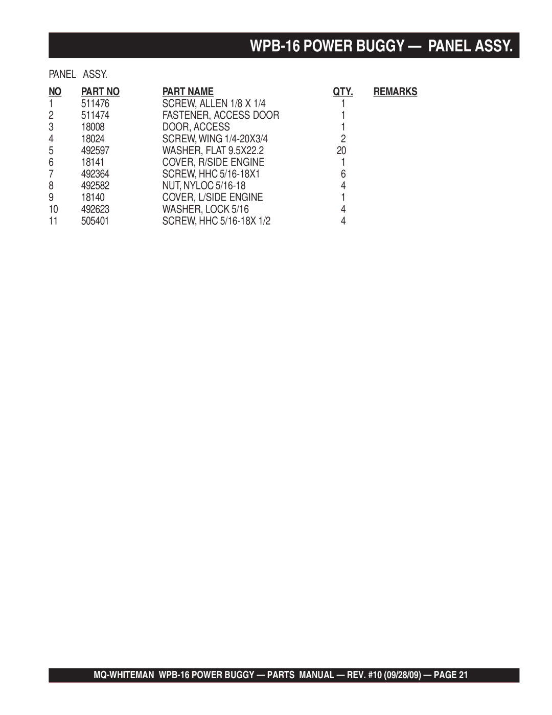 Multiquip WPB16 (Recoil Start) manual Assy, FASTENER, Access Door, DOOR, Access, WASHER, Flat, COVER, R/SIDE Engine 