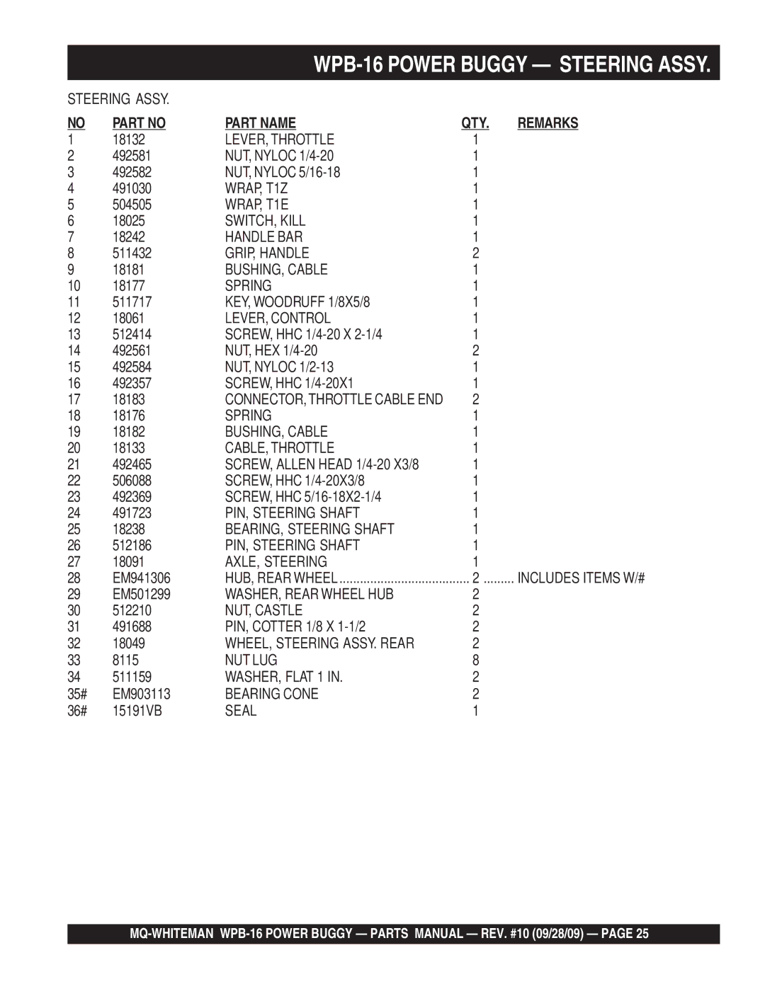 Multiquip WPB16 (Recoil Start) LEVER, Throttle, WRAP, T1Z, WRAP, T1E, SWITCH, Kill, Handle BAR, GRIP, Handle, Spring, Seal 