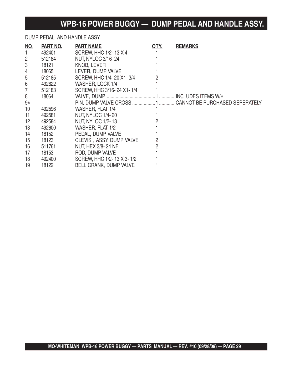 Multiquip WPB16 (Recoil Start) manual KNOB, Lever, LEVER, Dump Valve, Includes Items W, PEDAL, Dump Valve, ROD, Dump Valve 