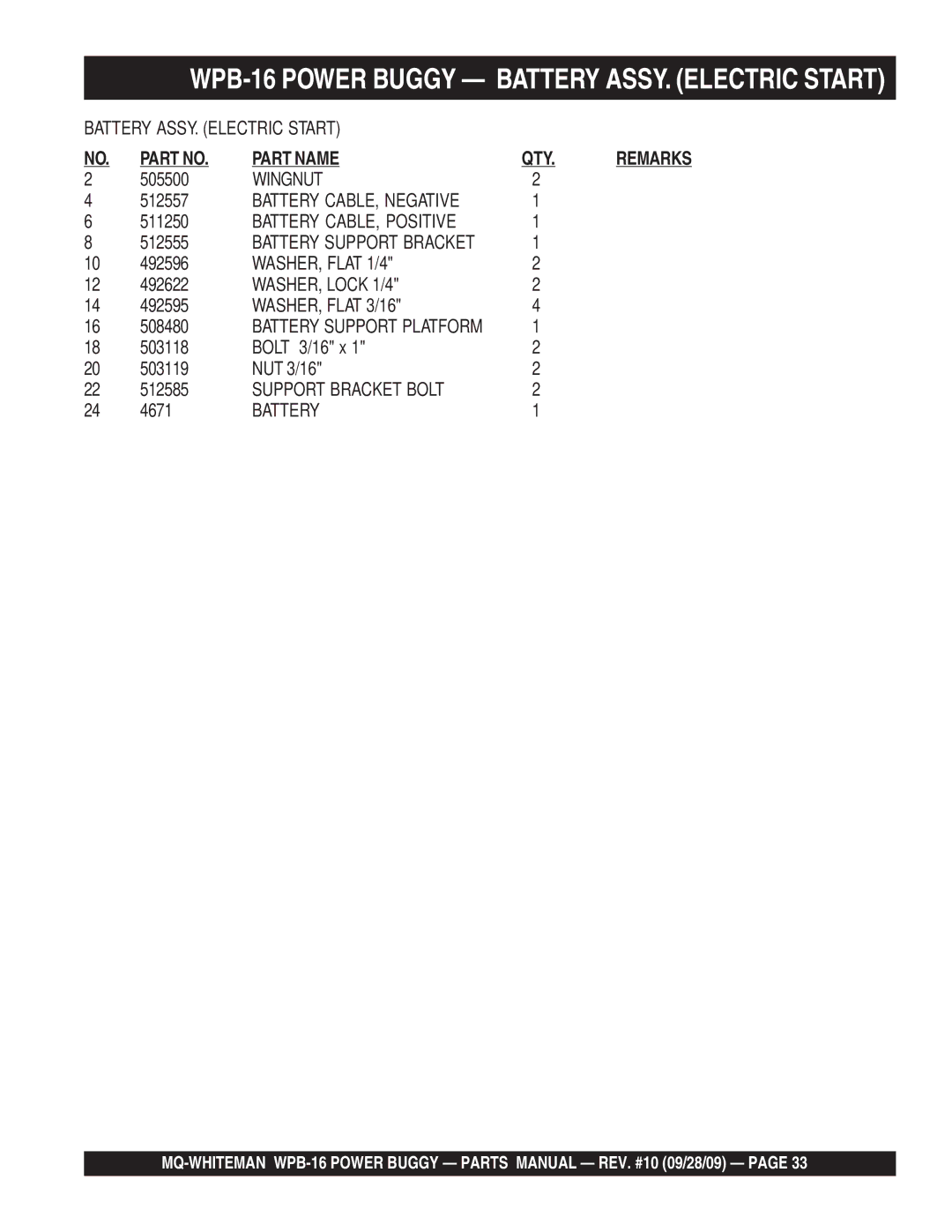 Multiquip WPB16 (Recoil Start), WPB16E (Electric Start) manual WPB-16 Power Buggy Battery ASSY. Electric Start 