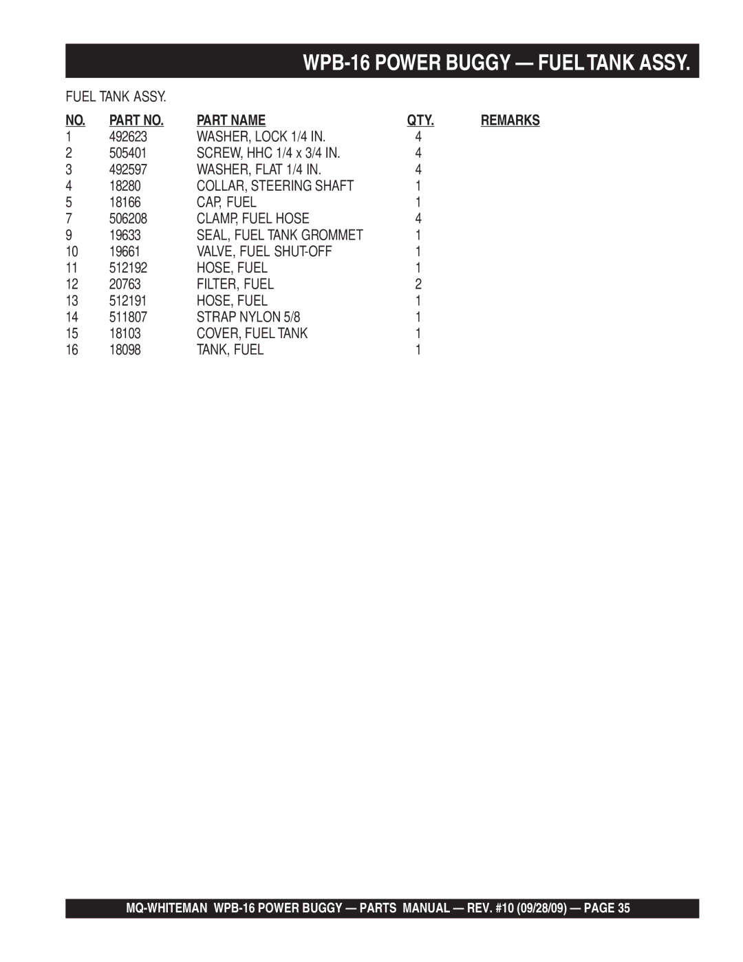 Multiquip WPB16 (Recoil Start) manual COLLAR, Steering Shaft, CAP, Fuel, CLAMP, Fuel Hose, VALVE, Fuel SHUT-OFF, HOSE, Fuel 