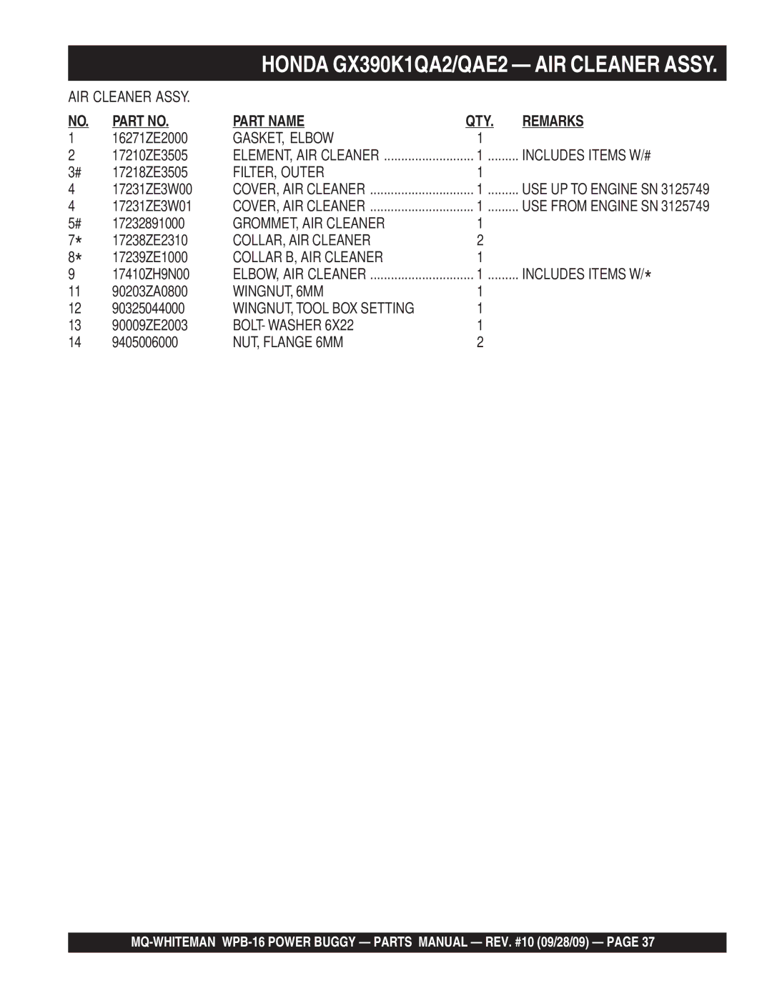 Multiquip WPB16 (Recoil Start) manual GASKET, Elbow, Includes Items W/ #, FILTER, Outer, GROMMET, AIR Cleaner, WINGNUT, 6MM 