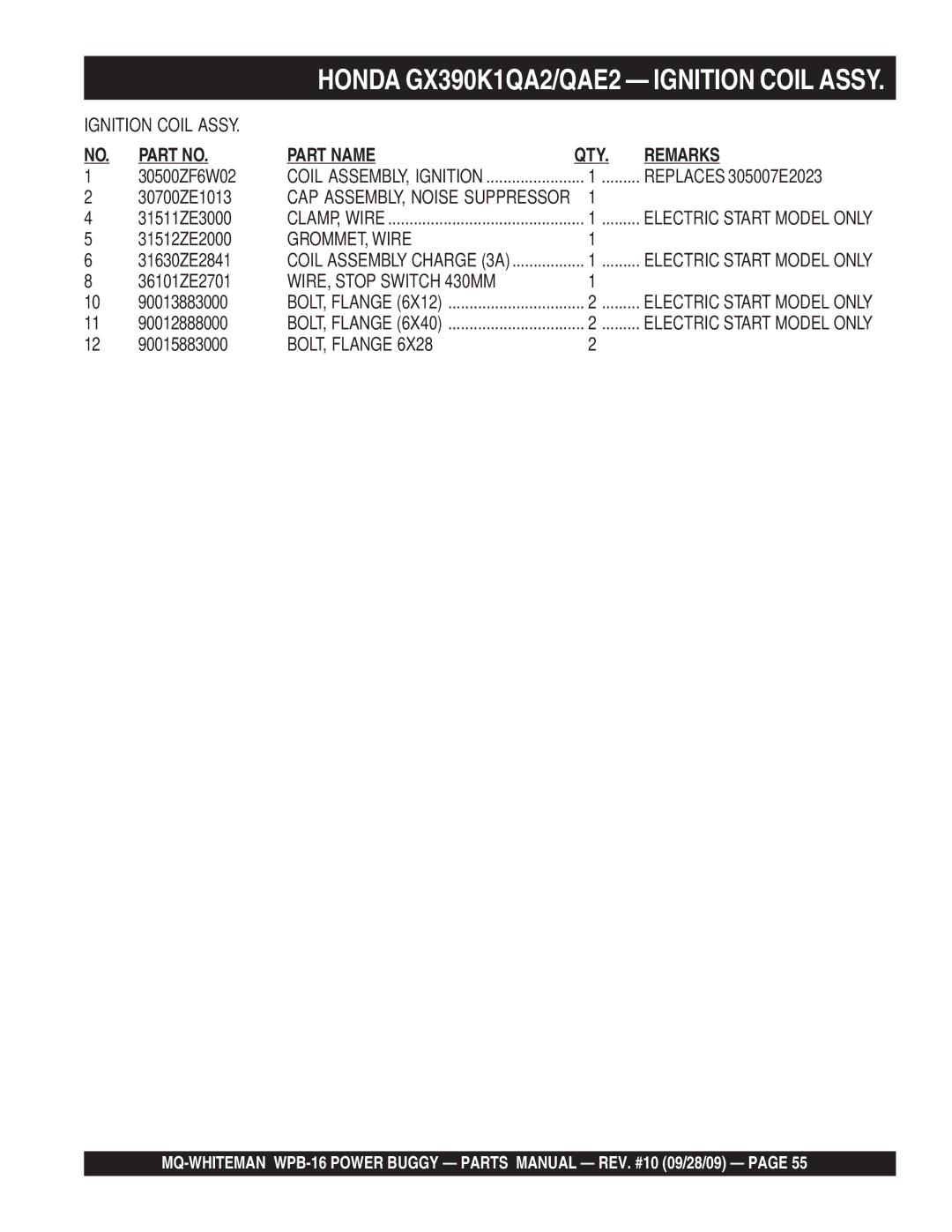 Multiquip WPB16 (Recoil Start), WPB16E (Electric Start) manual GROMMET, Wire, WIRE, Stop Switch 430MM 