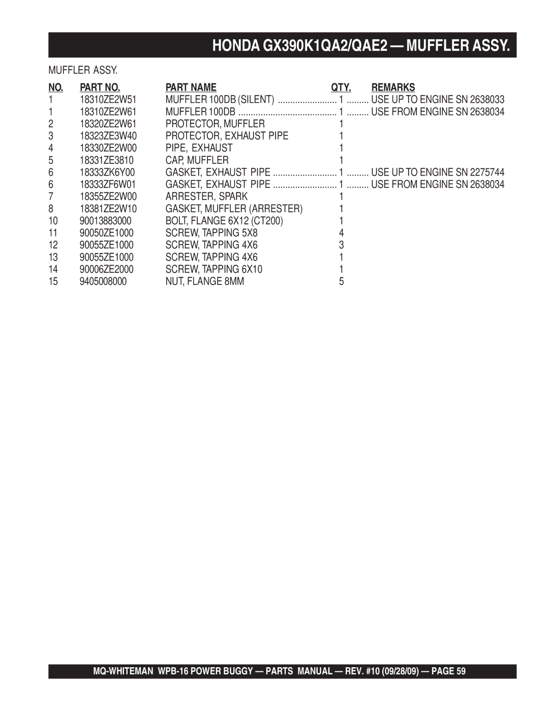 Multiquip WPB16 (Recoil Start) PROTECTOR, Muffler, PROTECTOR, Exhaust Pipe, PIPE, Exhaust, CAP, Muffler, ARRESTER, Spark 