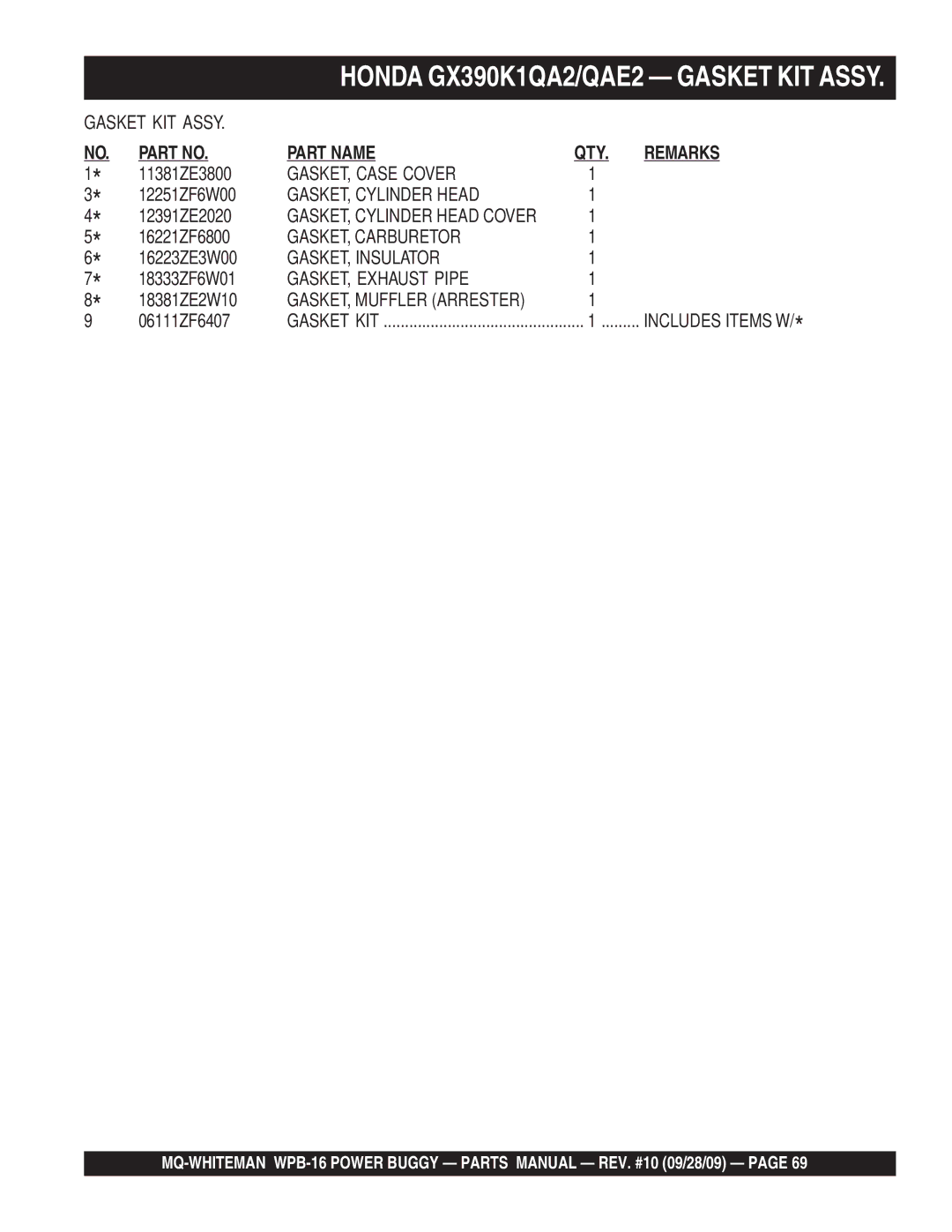 Multiquip WPB16 (Recoil Start), WPB16E (Electric Start) manual GASKET, Insulator, GASKET, Exhaust Pipe 