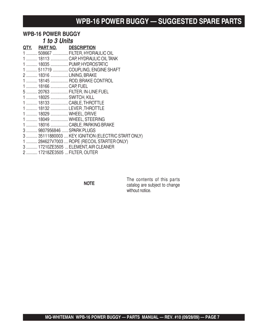 Multiquip WPB16 (Recoil Start), WPB16E (Electric Start) manual WPB-16 Power Buggy Suggested Spare Parts, To 3 Units 