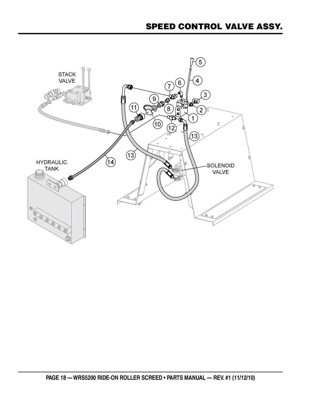 Multiquip wrs5200 manual Speed control valve assy 