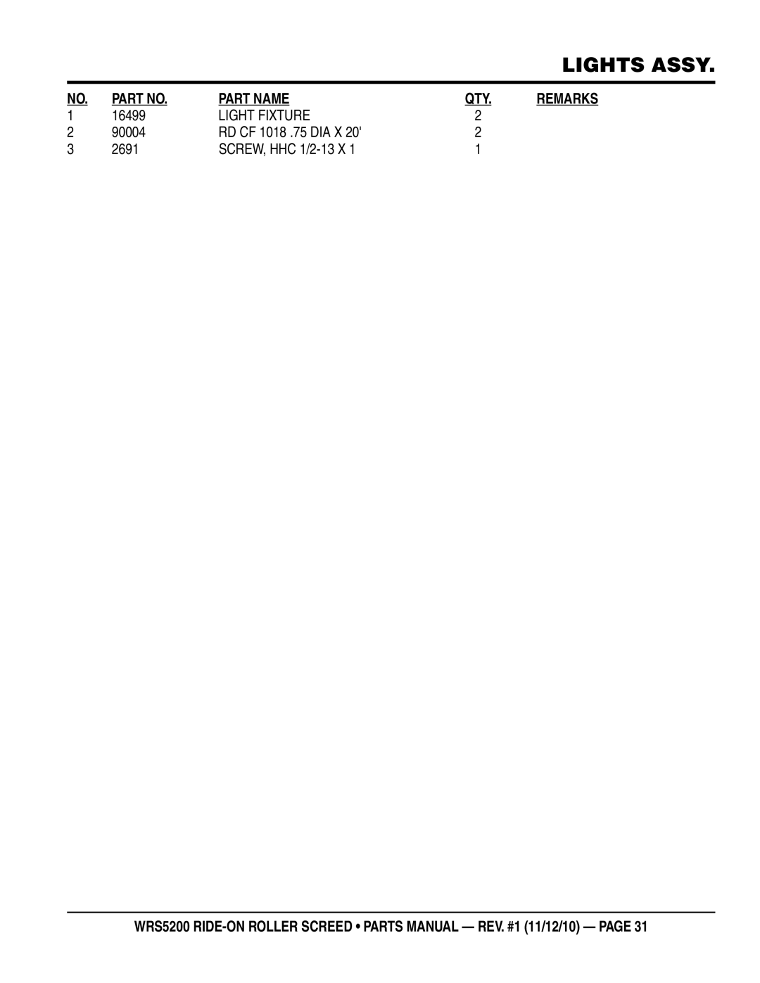 Multiquip wrs5200 manual Light Fixture 