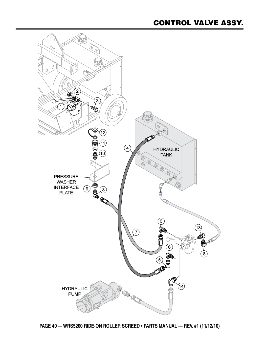 Multiquip wrs5200 manual Control valve Assy 