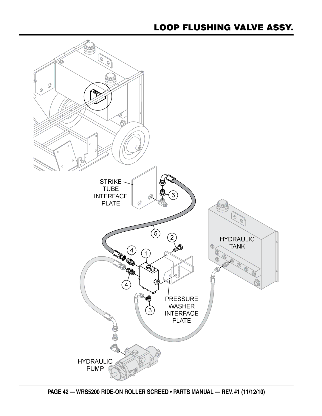 Multiquip wrs5200 manual Loop Flushing Valve Assy 