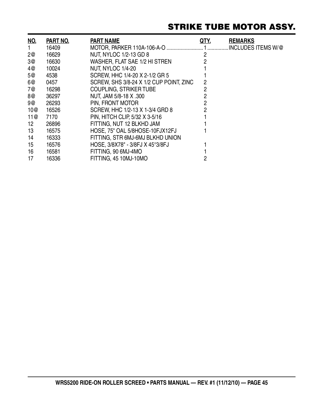 Multiquip wrs5200 manual WASHER, Flat SAE 1/2 HI Stren, COUPLING, Striker Tube, PIN, Front Motor, FITTING, NUT 12 Blkhd JAM 