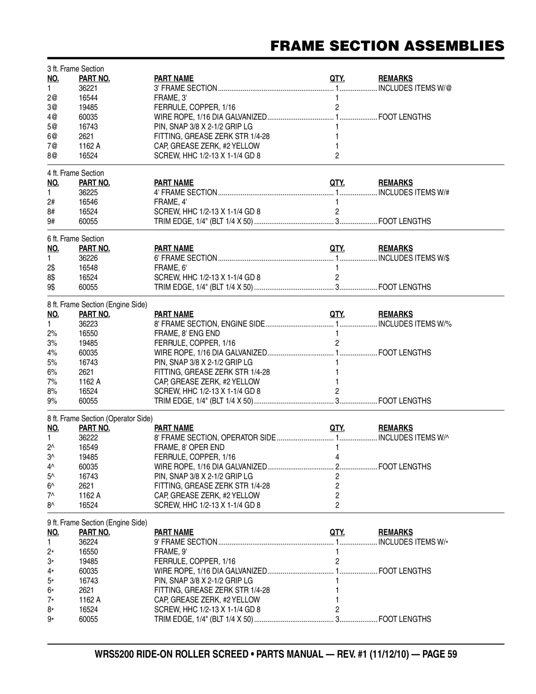 Multiquip wrs5200 manual Part Name QTY Remarks 