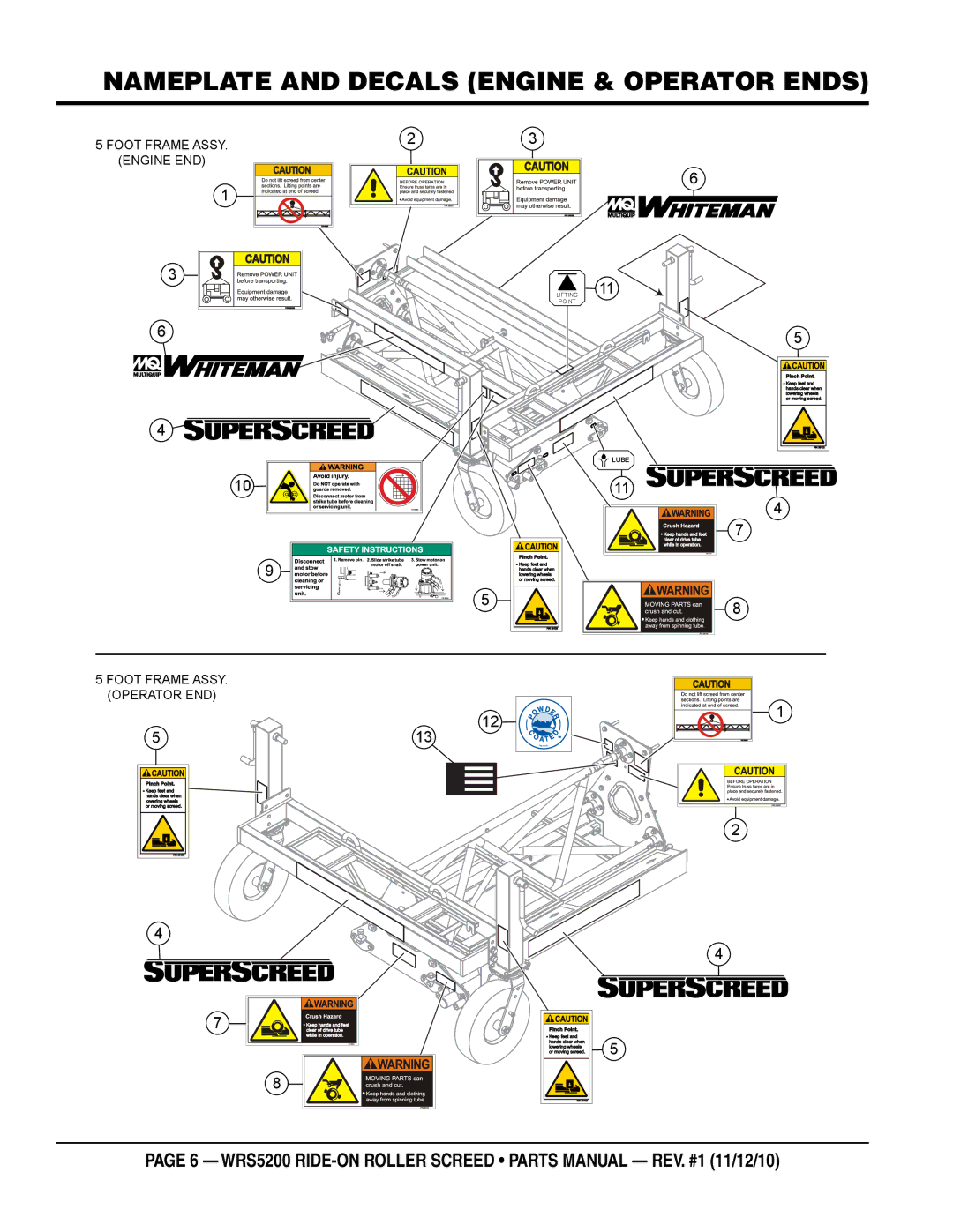 Multiquip wrs5200 manual Nameplate and decals Engine & Operator Ends 